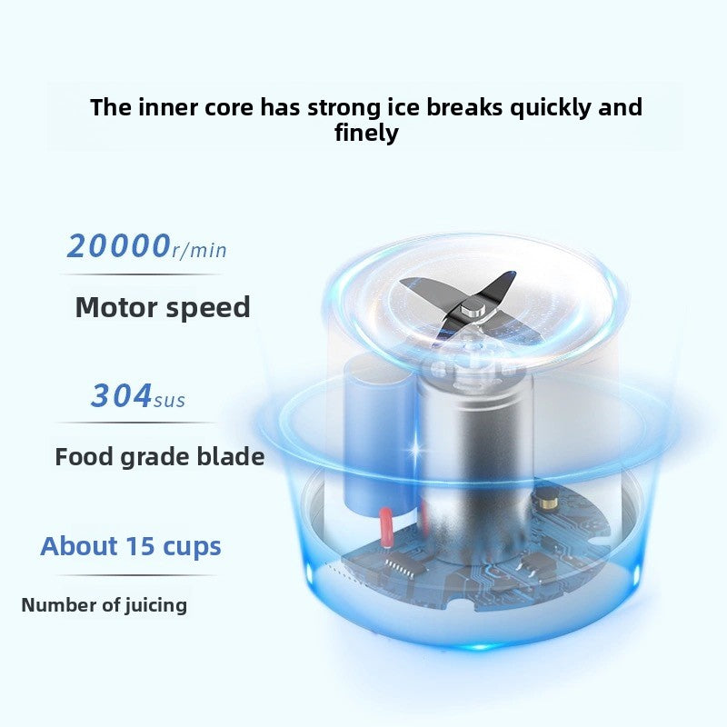 Electric Juicer Blender Mixer