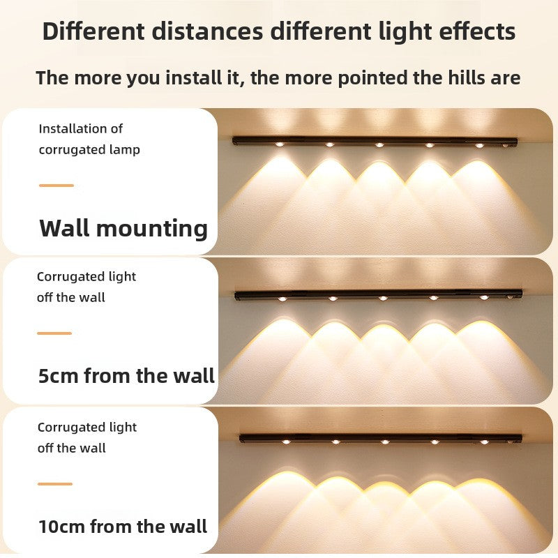 Intelligent Human Body Sensor Light