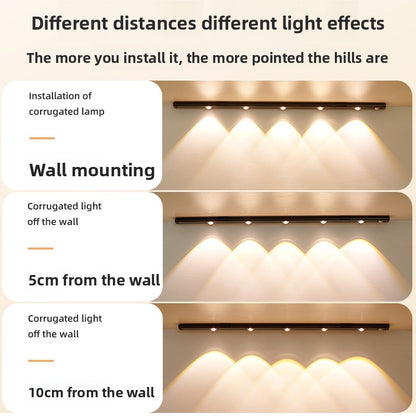 Intelligent Human Body Sensor Light